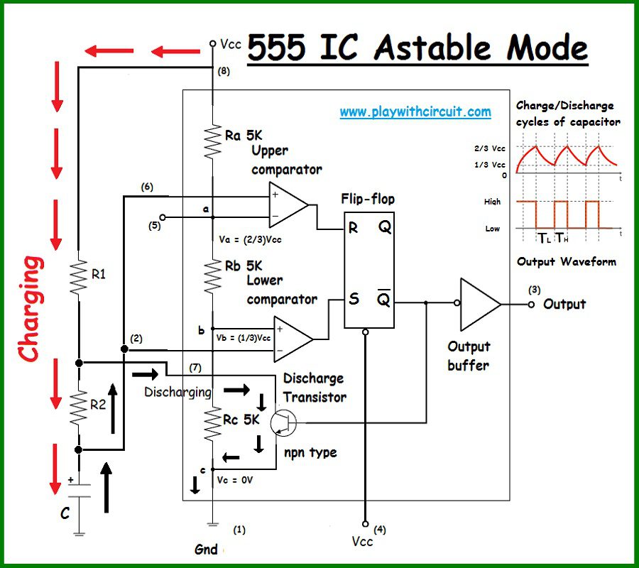 Astable Mode of operation of 555 timer