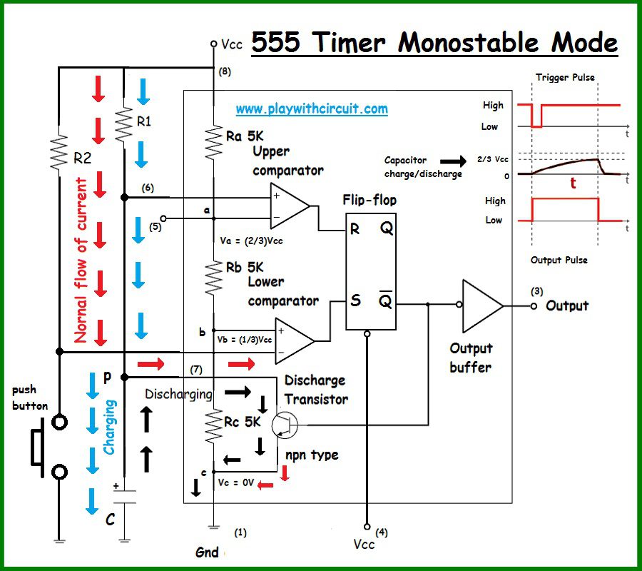555 Timer monostable operation