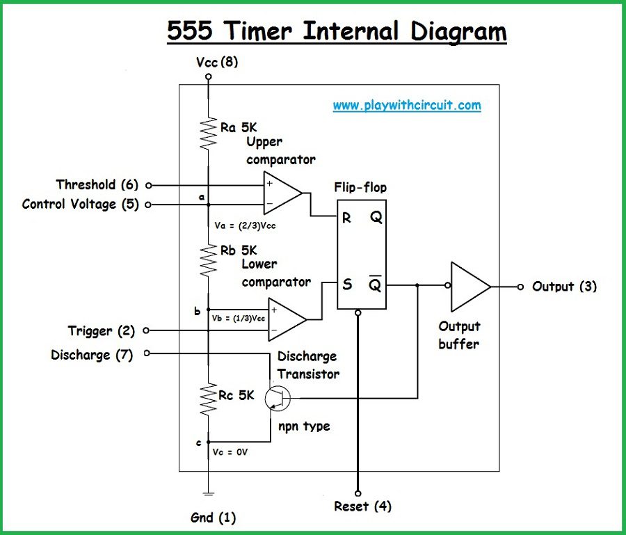 555 Timer IC internal diagram