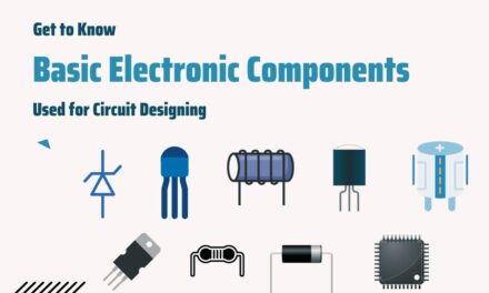 Get to Know Basic Electronic Components Used for Circuit Designing