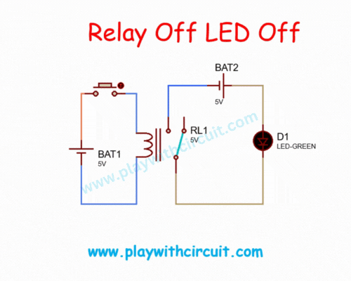 Working of a Relay