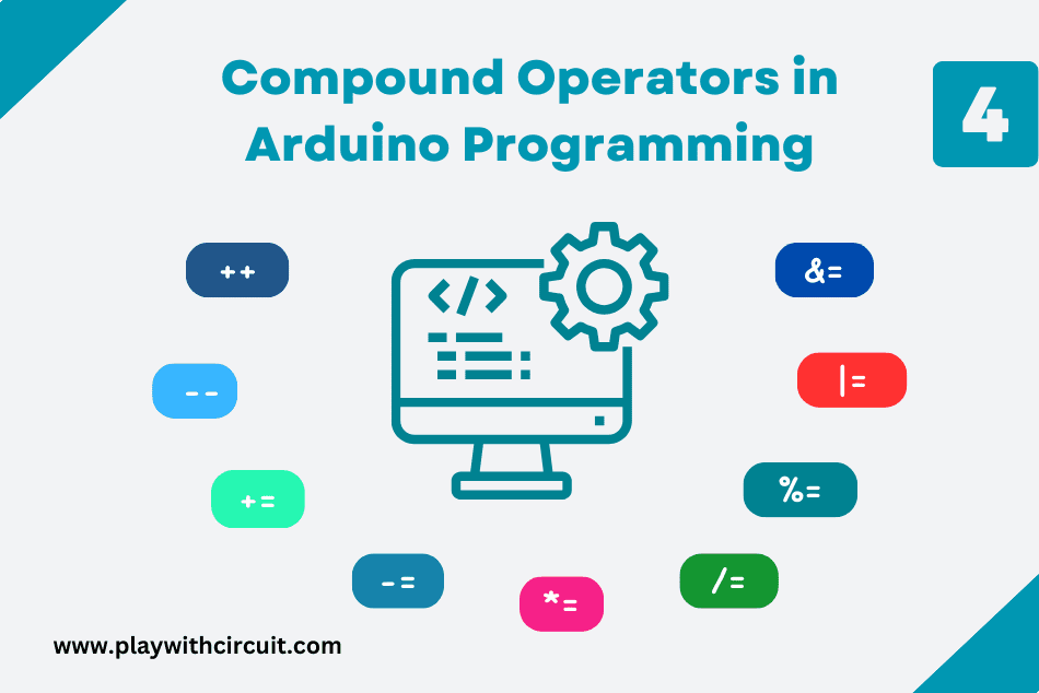 Compound Operators in Arduino Programming