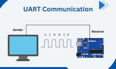 What is UART and How it Works?