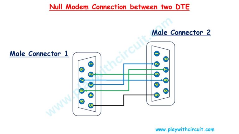 What is UART and How it Works?