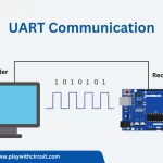 What is UART Communication Protocol and How it Works?