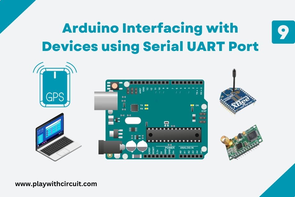 How to Use Serial UART Port of Arduino and Serial Monitor Tool in Arduino IDE