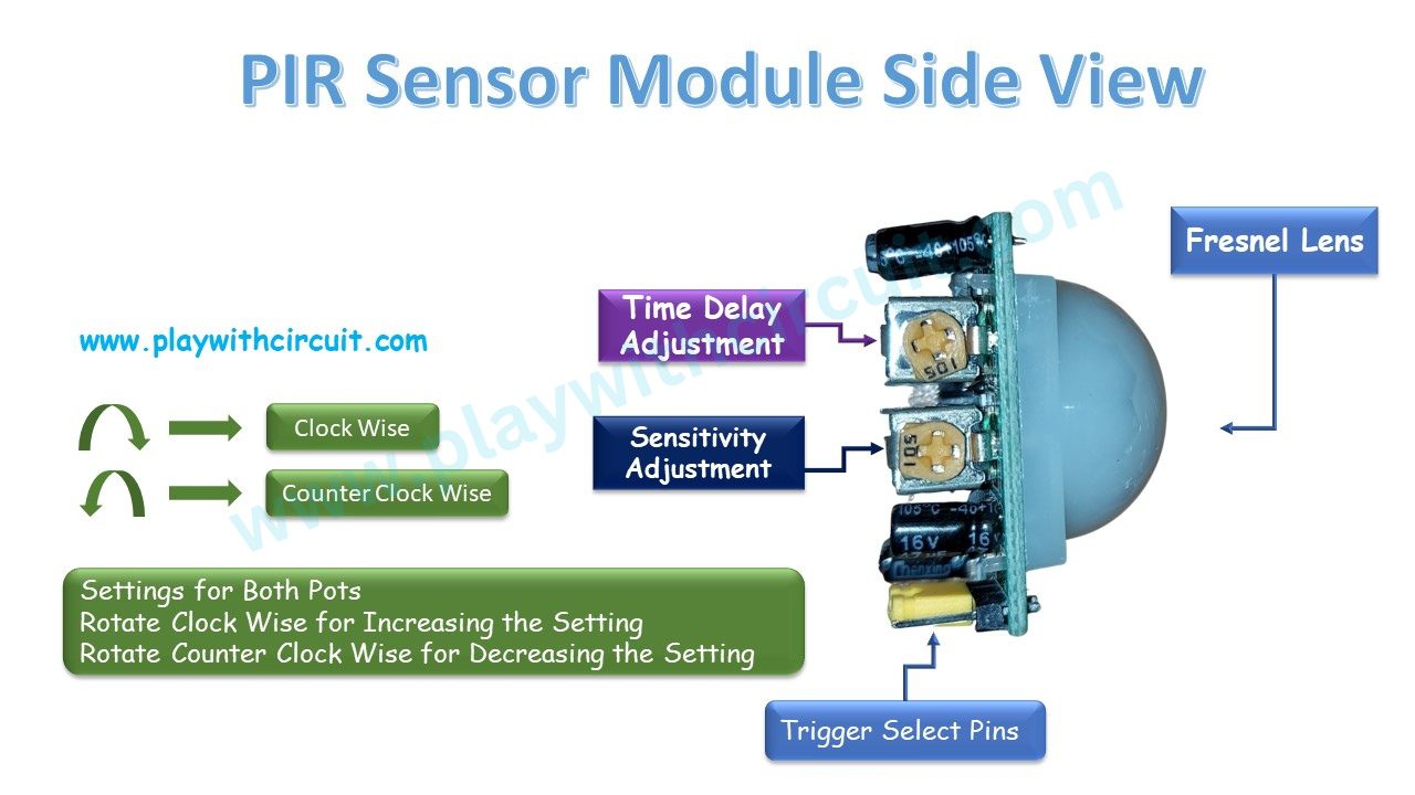 PIR Sensor Module Side View