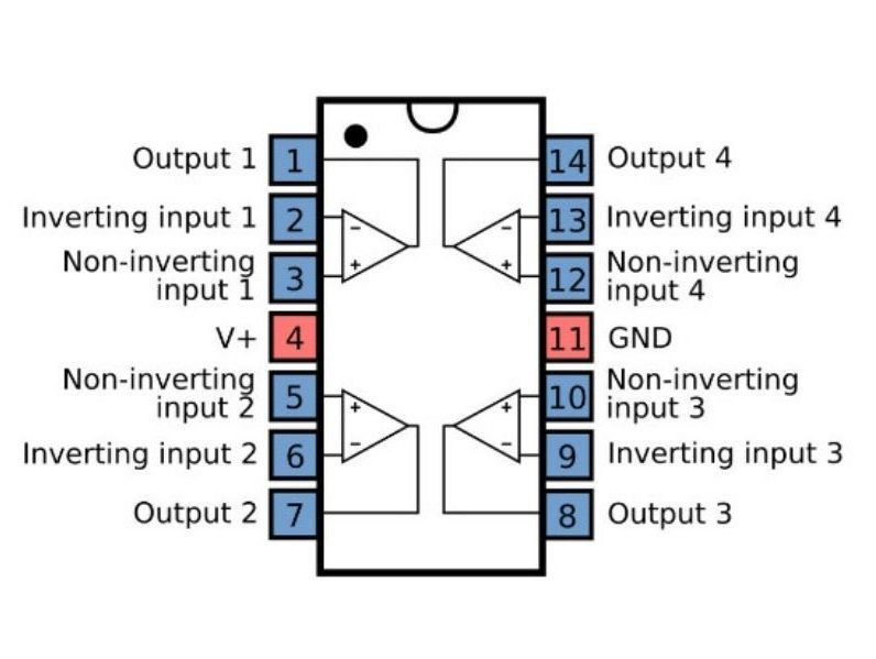 Pin Configuration of LM324 IC