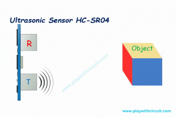 Working of Ultrasonic HC- SR04 Sensor