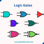 Logic Gates in Digital Electronics: Their Types, Working, and Uses