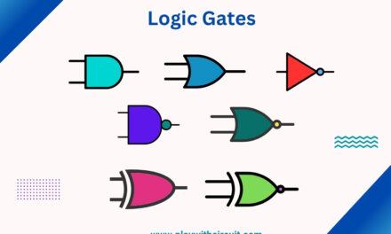 Logic Gates in Digital Electronics: Their Types, Working, and Uses