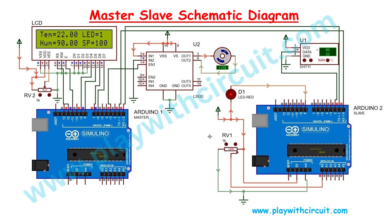 Master-slave schematic diagram