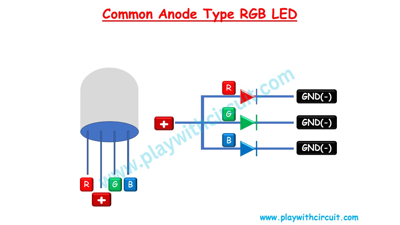 Common anode type RGB LED