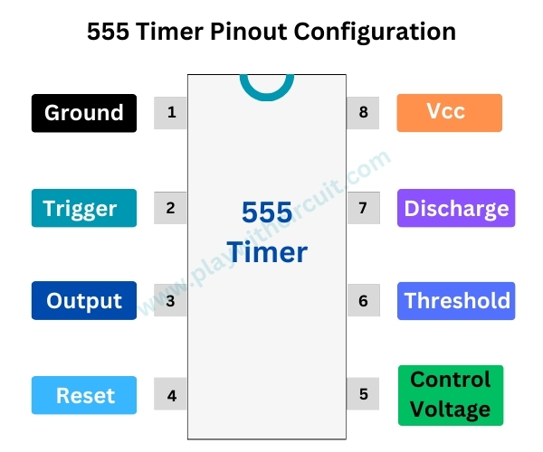 555 Timer Pinout Diagram