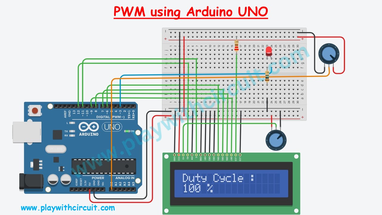 Controlling the Brightness of an LED using the PWM on Arduino UNO Circuit diagram