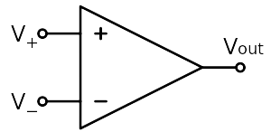 Comparator symbol
