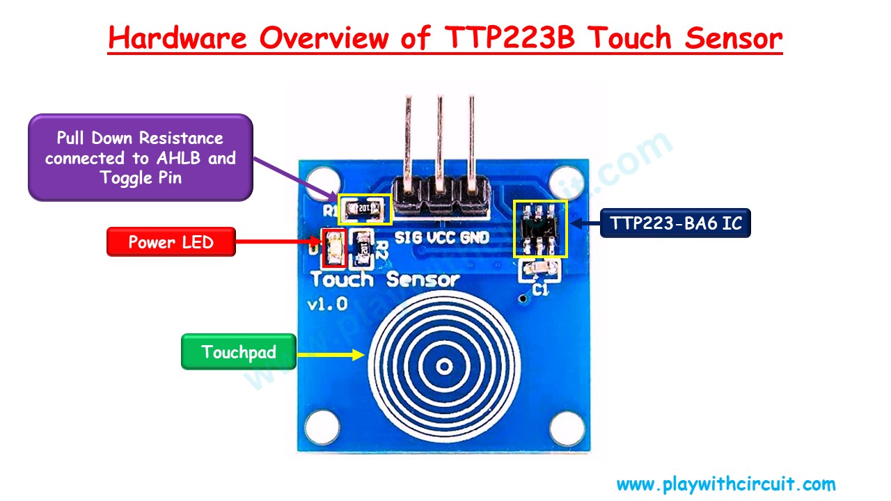 Hardware Overview of TTP223B Capacitive Touch Sensor