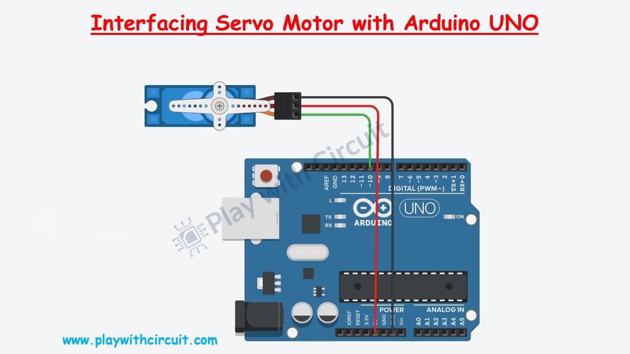 Interfacing Arduino with Servo Motor
