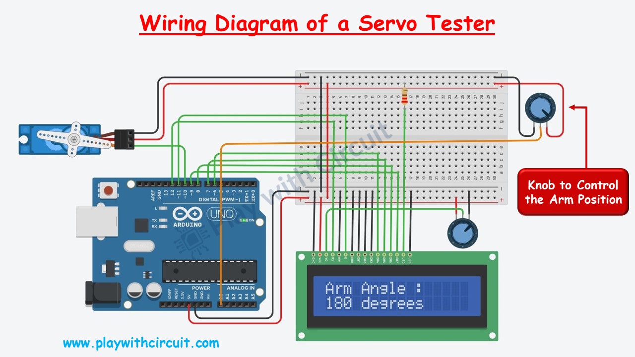 Wiring diagram of a Servo Tester