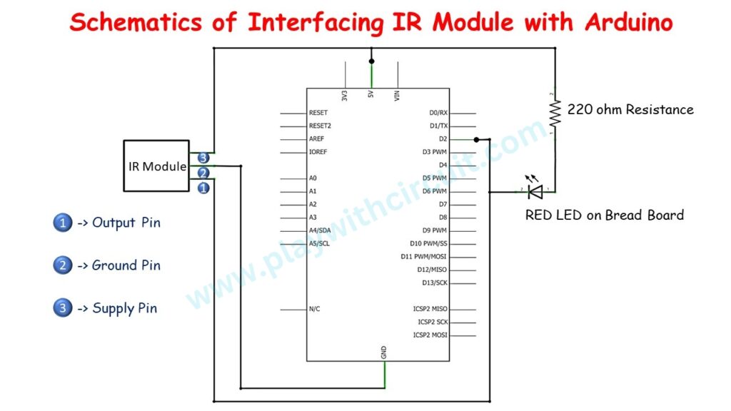 Schematic diagram of Interfacing IR Sensor Module with Arduino