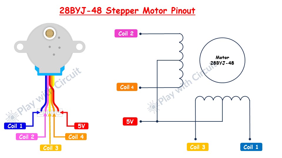 28BYJ-48 Stepper Motor Pinout