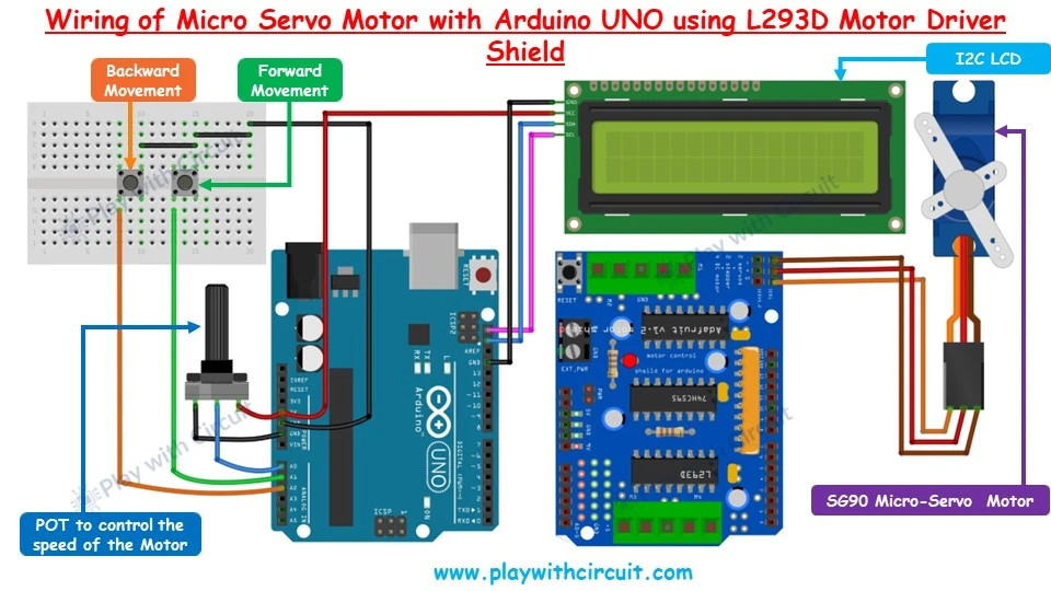 Wiring Diagram of Servo Motor with L293D shield and Arduino UNO