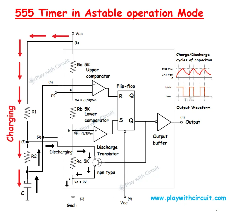 555 Timer in Astable operation Mode