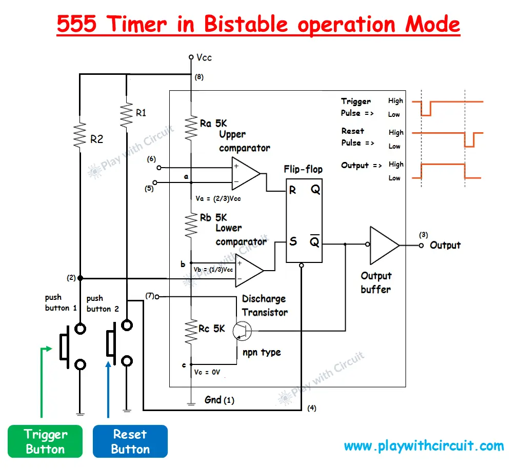 555 Timer in Bistable operation Mode