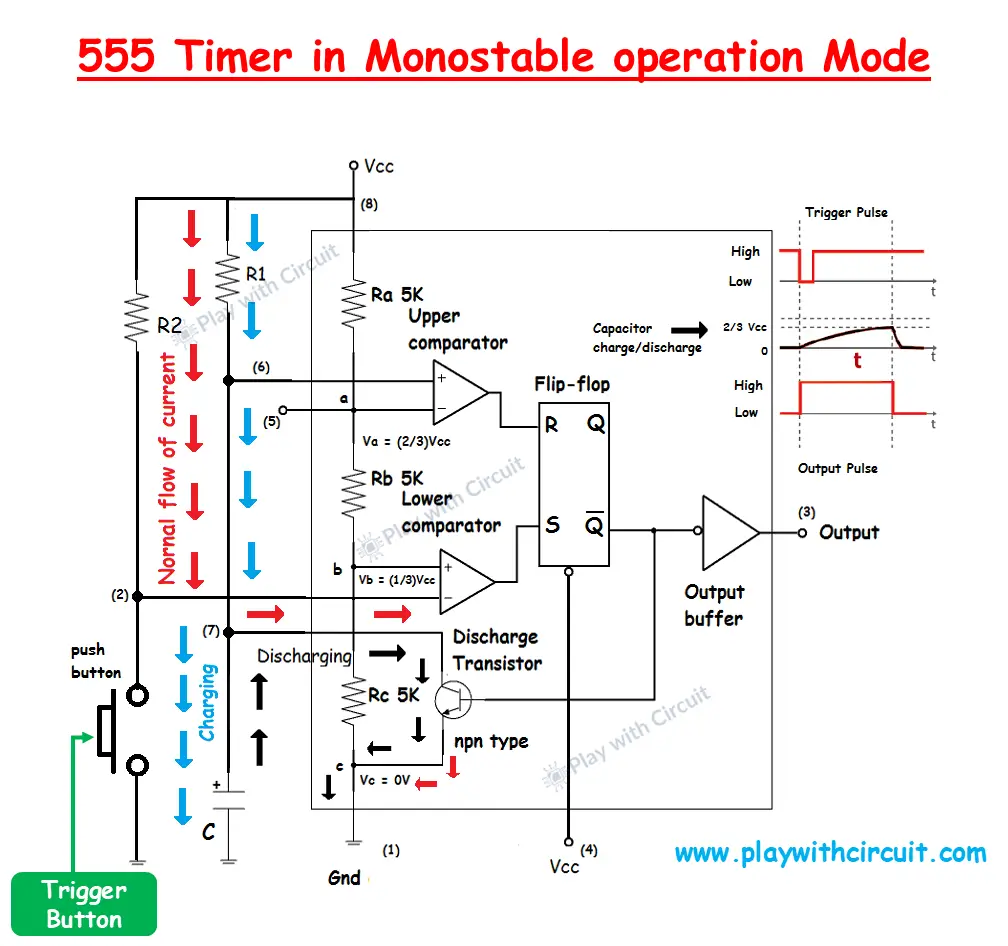 555 Timer in Monostable operation Mode