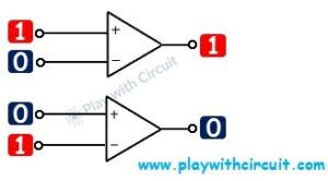 Comparator