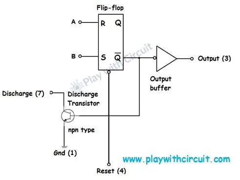 SR Flip-flop in 555 Timer