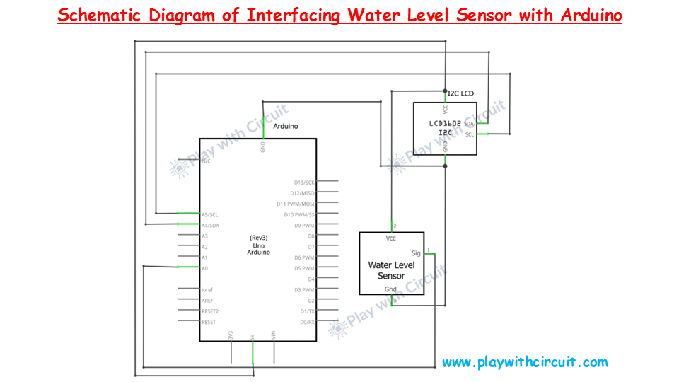 Schematic Diagram of Interfacing Water Level Sensor with Arduino