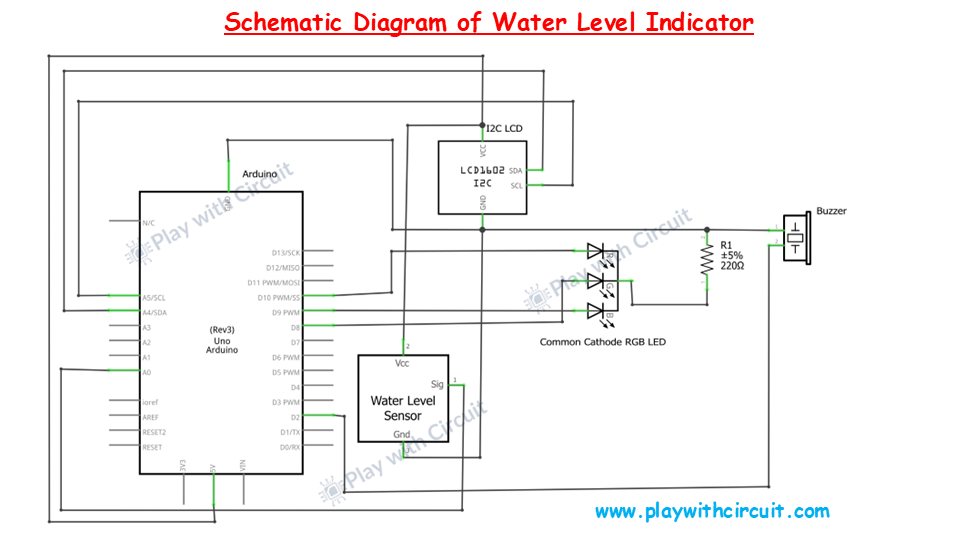 Schematic Diagram of Water Level Indicator