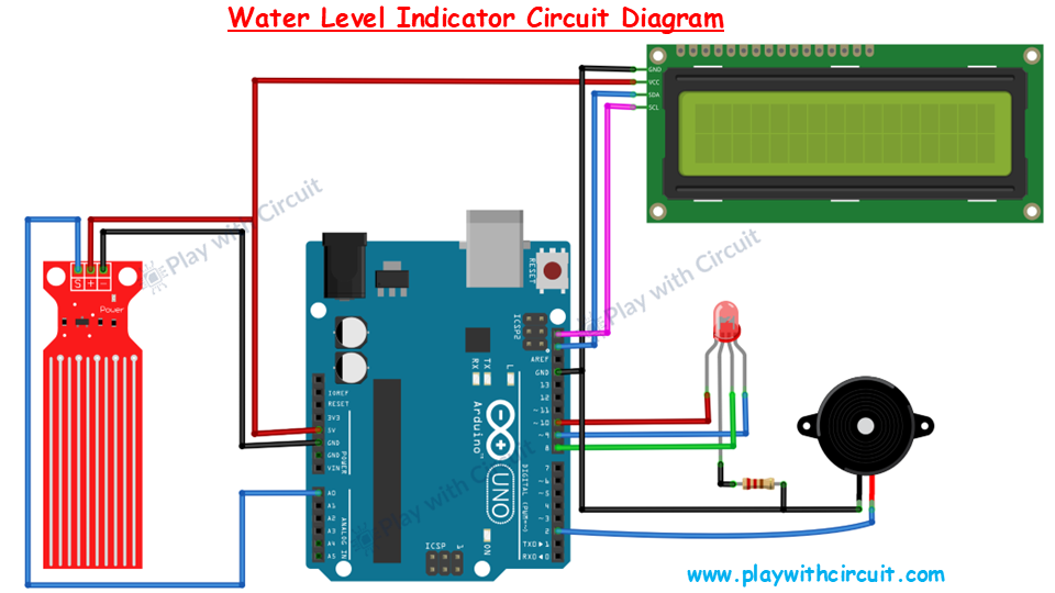 Water Level Indicator Circuit Diagram