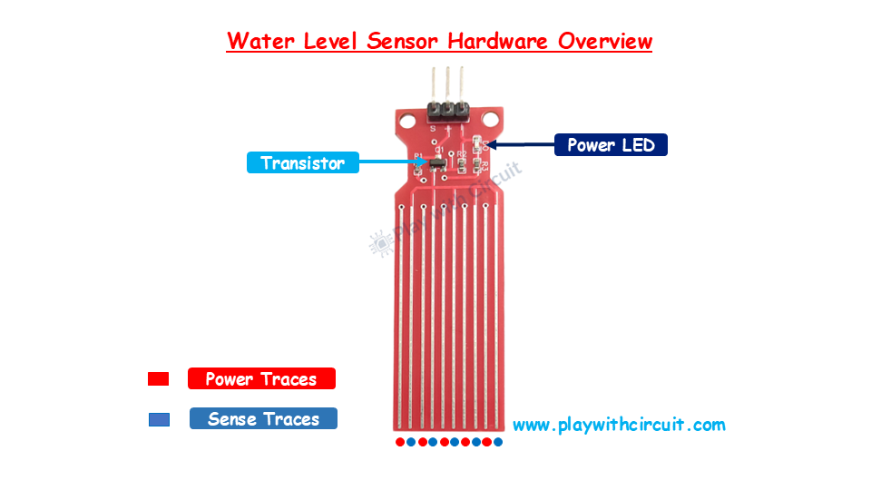 Water Level Sensor Hardware Overview