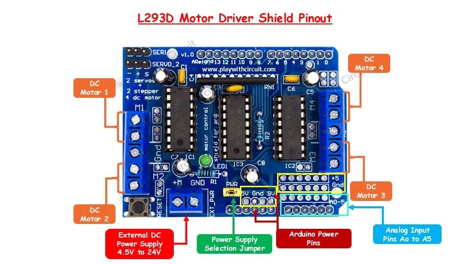 L293D Motor Driver Shield