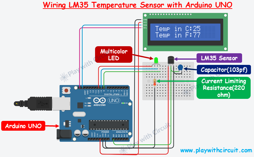 Interfacing the LM35 Temperature Sensor with an Arduino