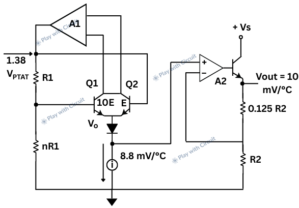 LM35 Temperature Sensor Block Diagram