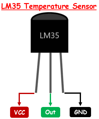 LM35 Temperature Sensor Pinout