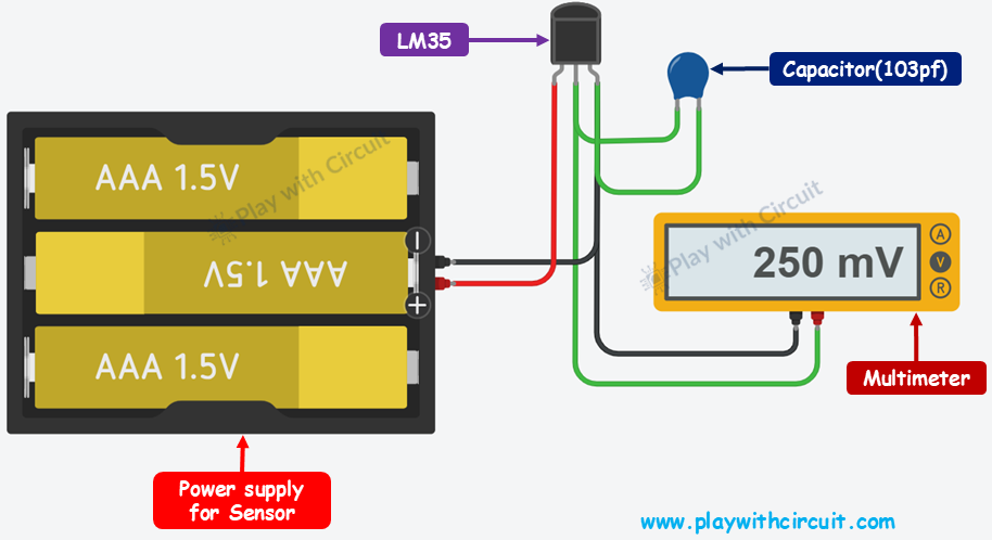 Testing the LM35 using a multimeter