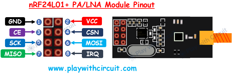 nRF24L01+ PA-LNA External Antenna Wireless Transceiver Module Pinout