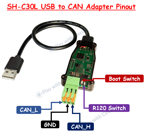 C30L CAN Adapter Pin Description