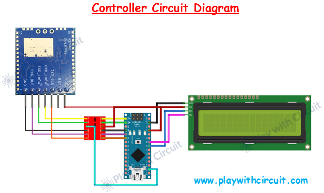 Wiring Connections for the Controller (Transmitter) Setup