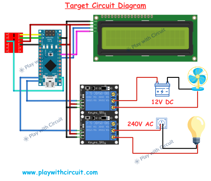 Wiring Connections for the Target (Receiver) Setup