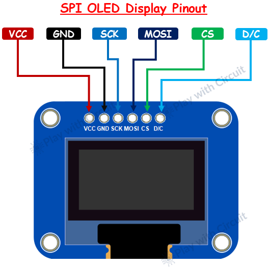 SPI OLED Display Pinout
