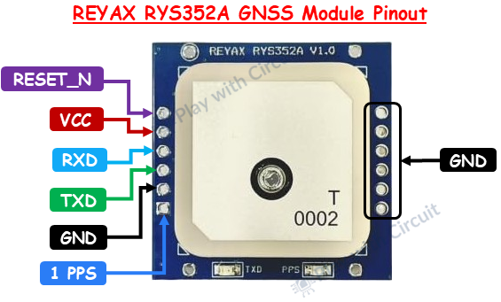 Reyax GNSS Module Pinout