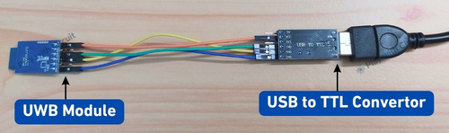 USB to TTL convertor connected with the UWB module